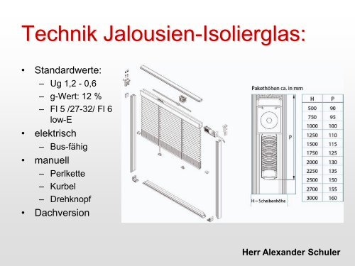 Herr Alexander Schuler - Bundesverband Wintergarten eV