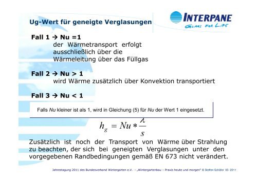 Ug-Werte im - Bundesverband Wintergarten eV