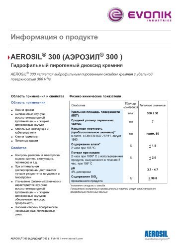 Aerosil 300