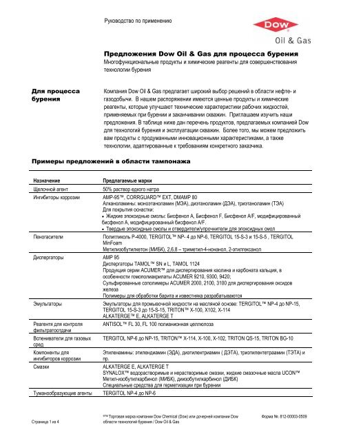 Компоненты Бурового Раствора Для Процесса Бурения