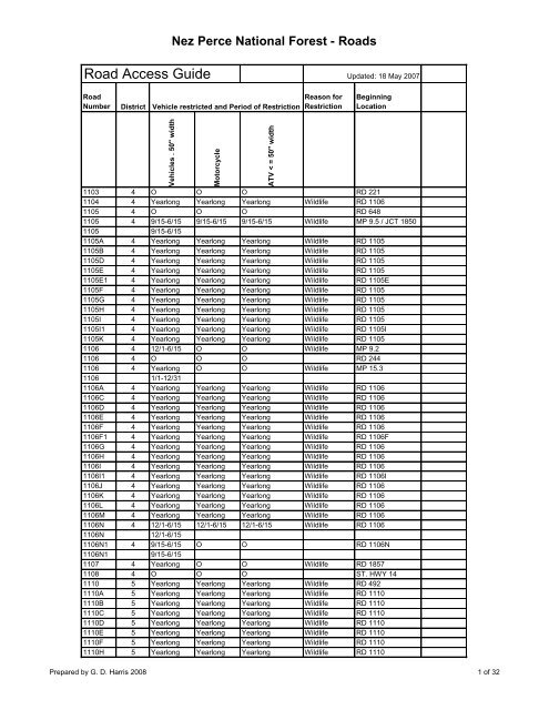 dramvu road access guide - USDA Forest Service