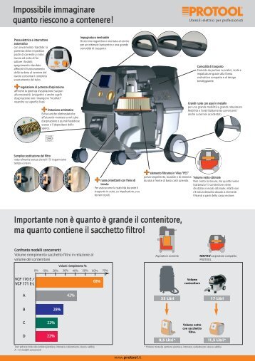 Impossibile immaginare quanto riescono a contenere ... - Festool