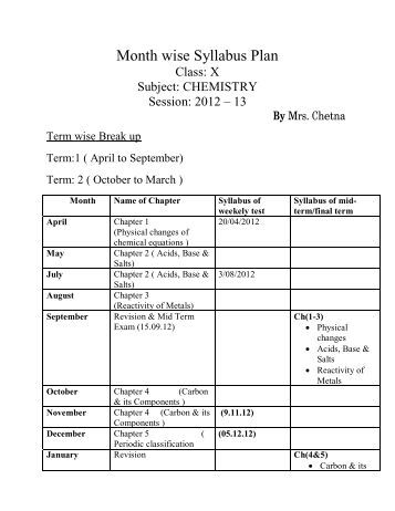 ap french essays Ap language and composition – grading rubric – rhetorical essay grade description scale 1 scale 2 scale 3 scale 4 9 essays earning a score of 9 meet the criteria. ap french essays Ap language and composition – grading rubric – rhetorical essay grade description scale 1 scale 2 scale 3 scale 4 9 essays earning a score of 9 meet the criteria.