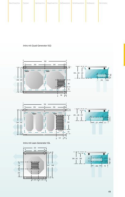 Induktion: PDF - Egohilliges.de