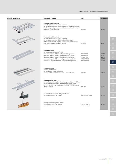 Fresatura - Festool