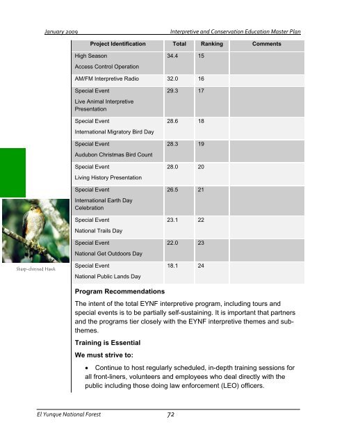 2009 - USDA Forest Service