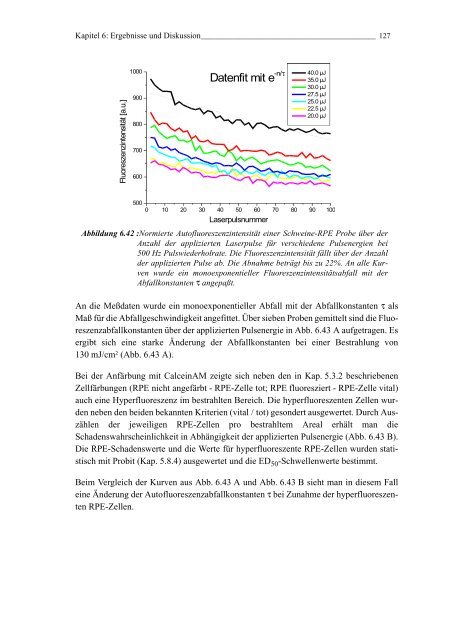 Mechanismen und On-line Dosimetrie bei selektiver RPE Therapie