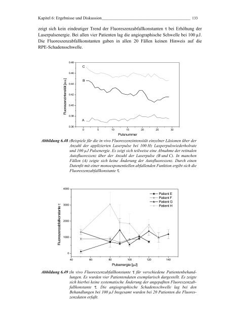 Mechanismen und On-line Dosimetrie bei selektiver RPE Therapie