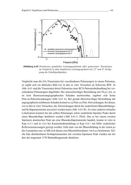 Mechanismen und On-line Dosimetrie bei selektiver RPE Therapie