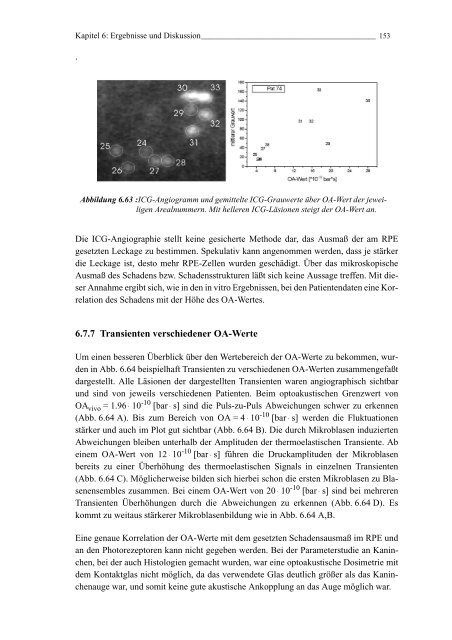 Mechanismen und On-line Dosimetrie bei selektiver RPE Therapie