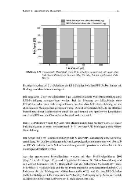 Mechanismen und On-line Dosimetrie bei selektiver RPE Therapie