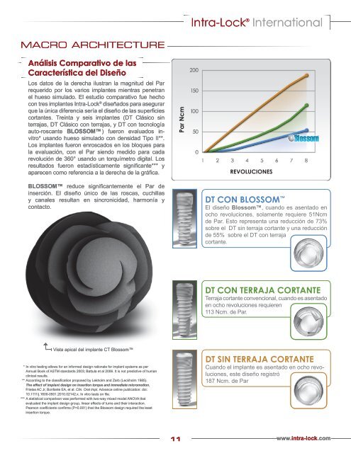 Pilares - Intra-Lock