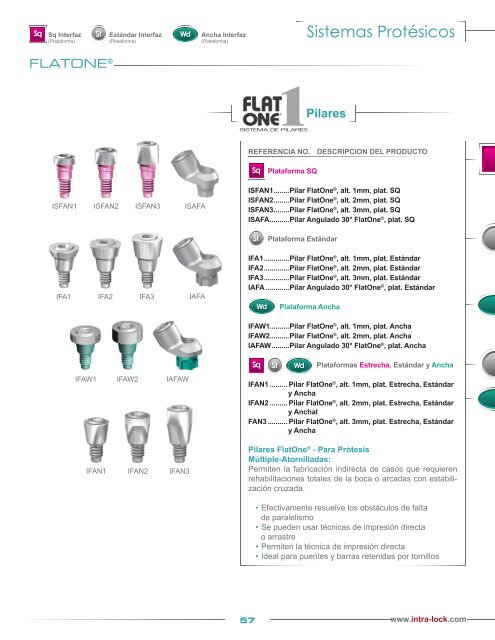 Pilares - Intra-Lock