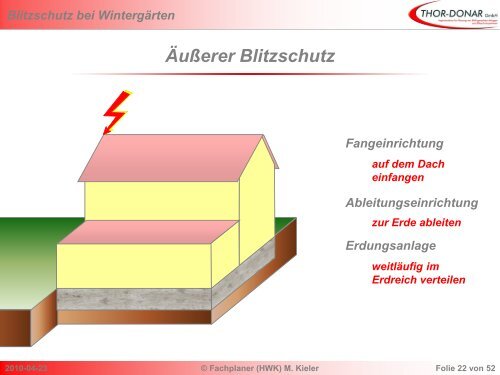 Blitzschutz bei Wintergärten - Bundesverband Wintergarten eV