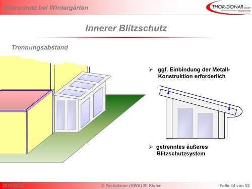 Blitzschutz bei Wintergärten - Bundesverband Wintergarten eV