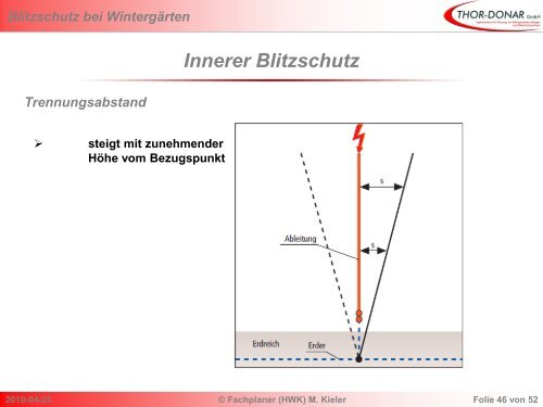 Blitzschutz bei Wintergärten - Bundesverband Wintergarten eV