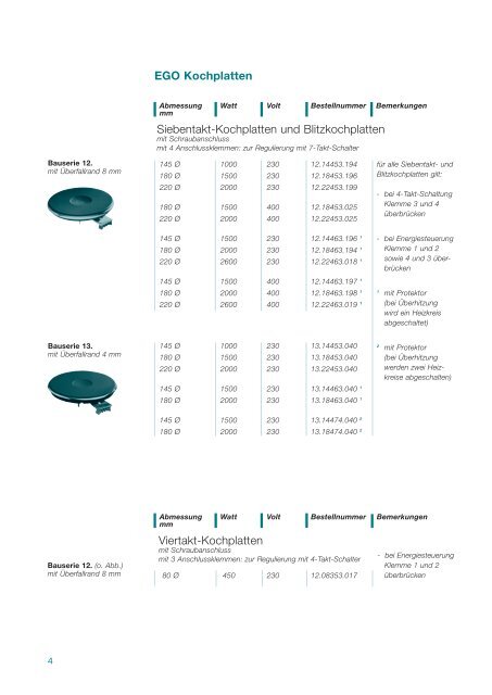 PDF (ca. 1 MB) - Egohilliges.de