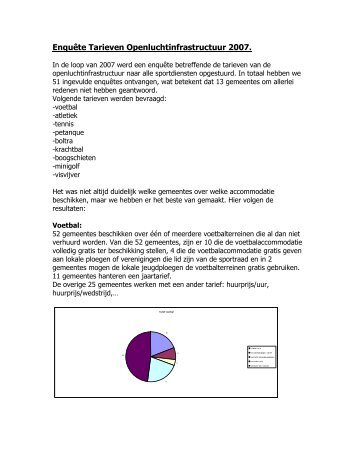 Enquête Tarieven Openluchtinfrastructuur 2007.