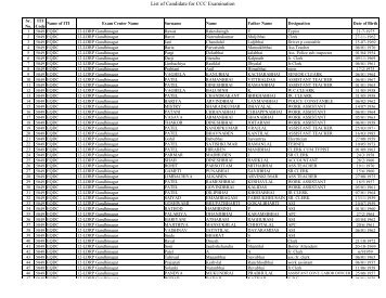 eqdc gandhinagar - GCVT