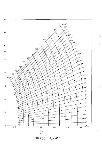 Static and Dynamic Response of a Design of Differential ... - aerade