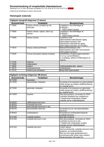 Kodning af neopl. blærelæsioner - Patobank