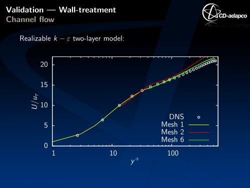 Elliptic-blending k - ε model