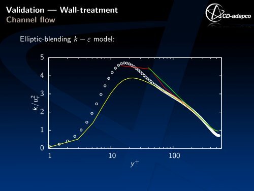 Elliptic-blending k - ε model