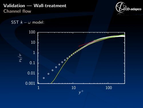 Elliptic-blending k - ε model