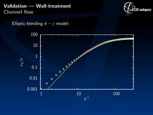 Elliptic-blending k - ε model