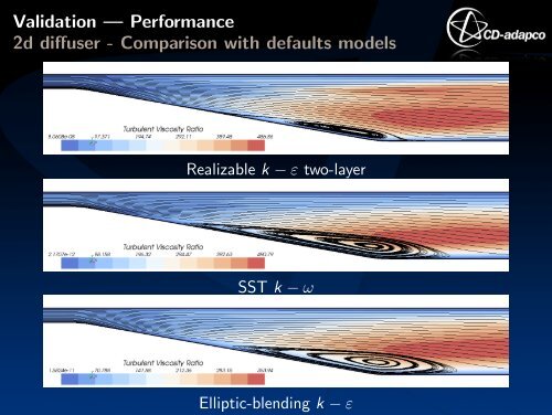 Elliptic-blending k - ε model