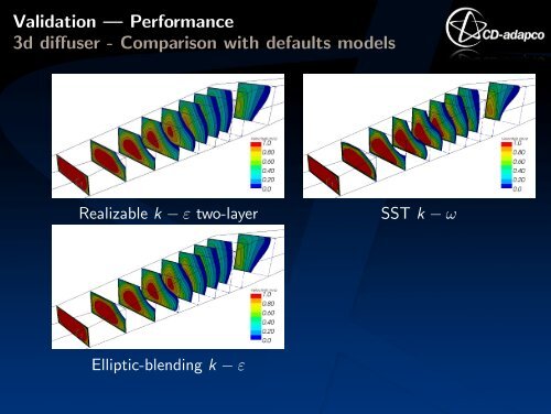 Elliptic-blending k - ε model