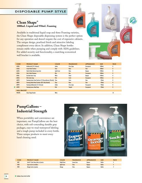 Kutol Catalog - Myers Supply & Chemical