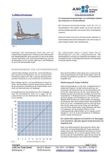 Luftdurchreisser - JLSO Tec Trade GmbH