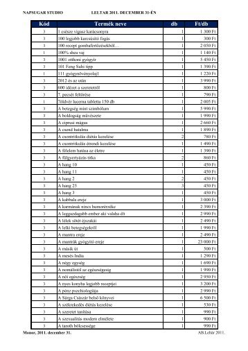 Kód Termék neve db Ft/db