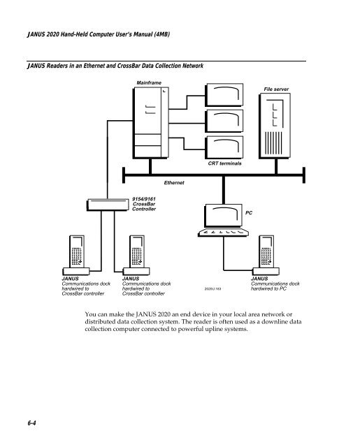 JANUS? 2020 Hand-Held Computer (4MB) - Intermec