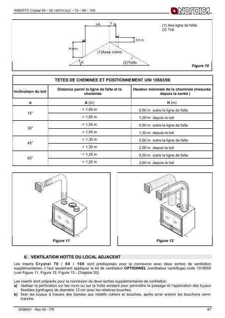 Bedienungsanleitung LaNordica INSERTO Crystal-50-70-80-100