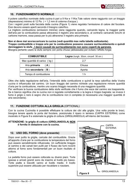 CUCINOTTA / CUCINOTTA FORNO