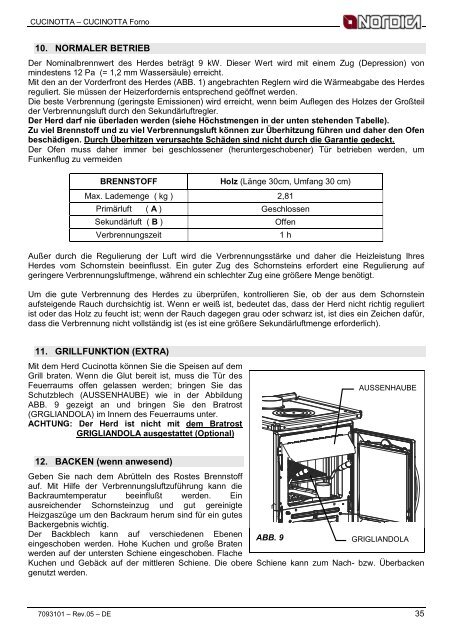 CUCINOTTA / CUCINOTTA FORNO