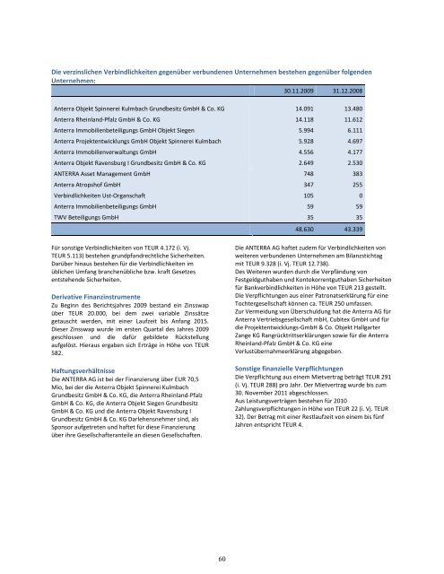 Geschäftsbericht 2009 - Anterra