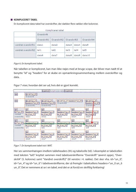 Download - Digitaliseringsstyrelsen