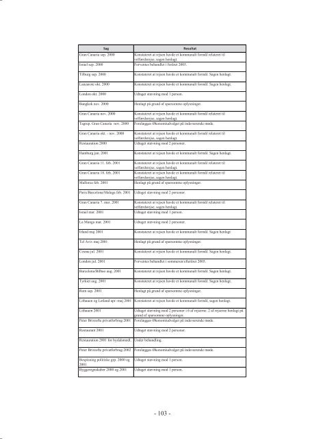 Download hele FARUM-KOMMISSIONEN • Bind 11 i PDF format