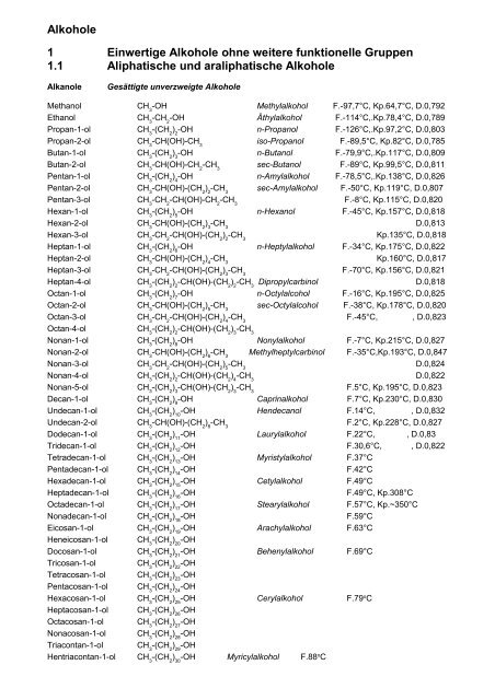 Alkohole 1 Einwertige Alkohole ohne weitere ... - Aklimex.de