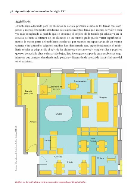 Aprendizaje en las escuelas del siglo XXI - del Centro de ...