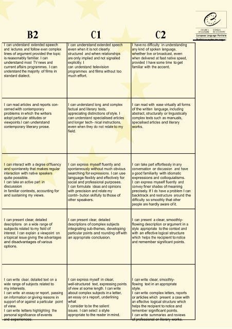 Language Passport Passeport de langues