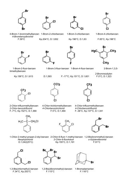 Halogenverbindungen 1 Halogenalkane - Aklimex.de