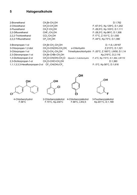 Halogenverbindungen 1 Halogenalkane - Aklimex.de