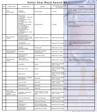 Daftar Obat Wajib Apoteker.PDF