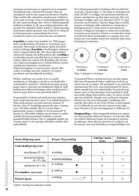 Nr. 1, 2010 - Norsk Yrkeshygienisk Forening