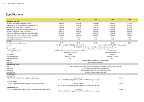 Brochure - Mejlby & Vilsgaard