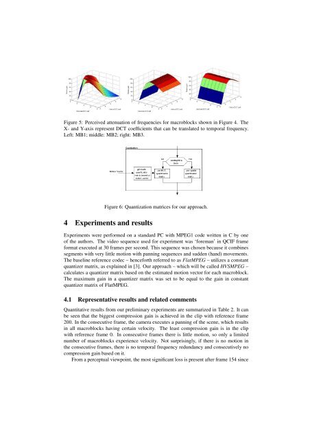 Final Copy - Oxford Brookes University